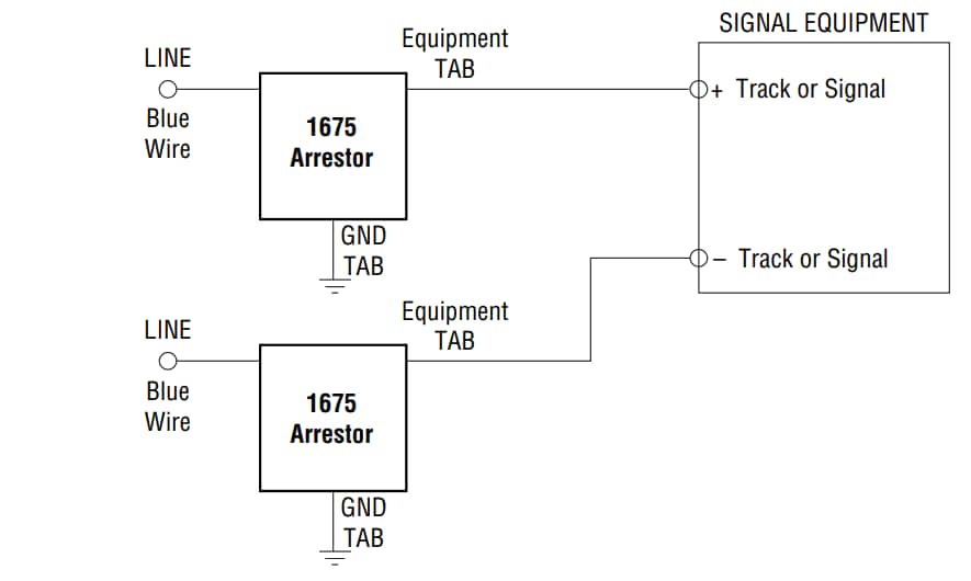 Application Circuit Diagram - Bourns 1675-01 Rail Surge Protector